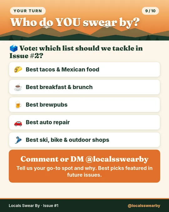 Slide 9: Who do you swear by? Vote for Issue #2's list
